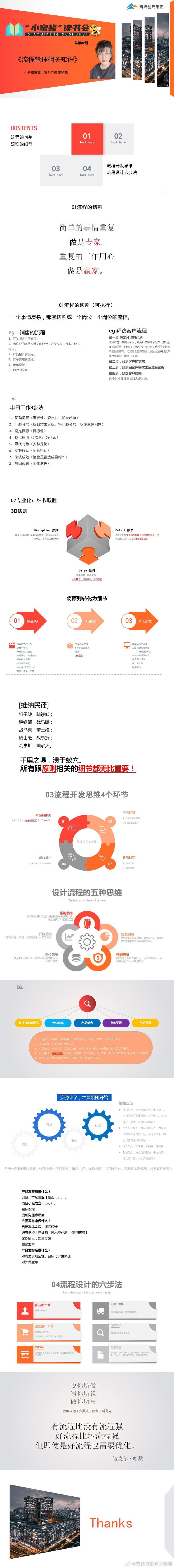 青峰創(chuàng)元集團“小蜜蜂”讀書會第82期活動報道:《流程管理相關知識》---李艷蕊